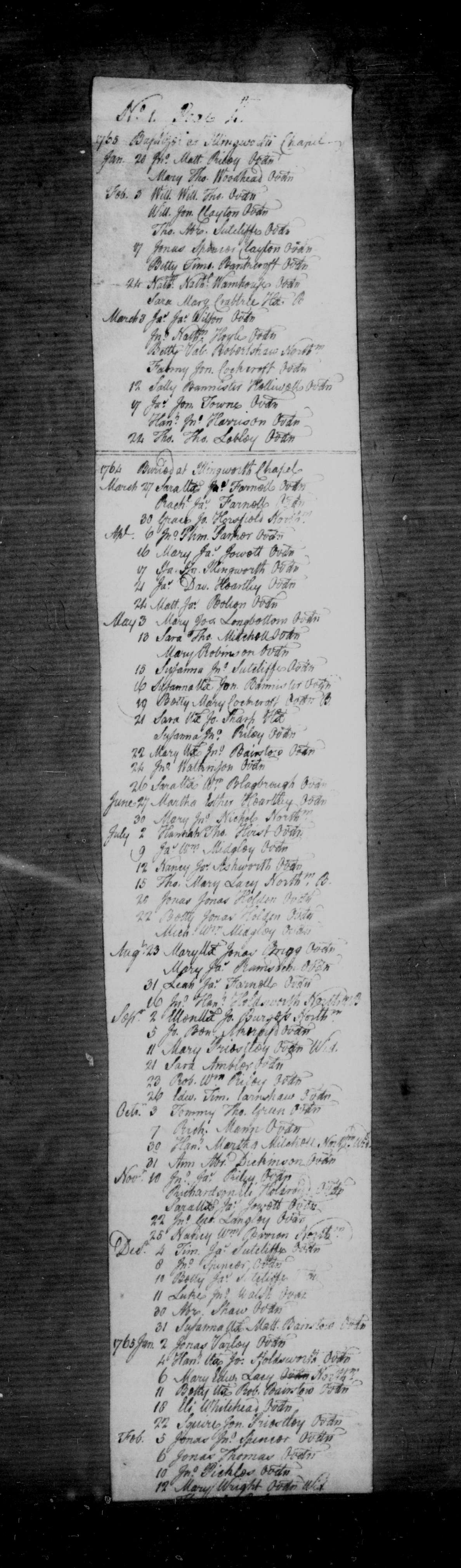 Citation image